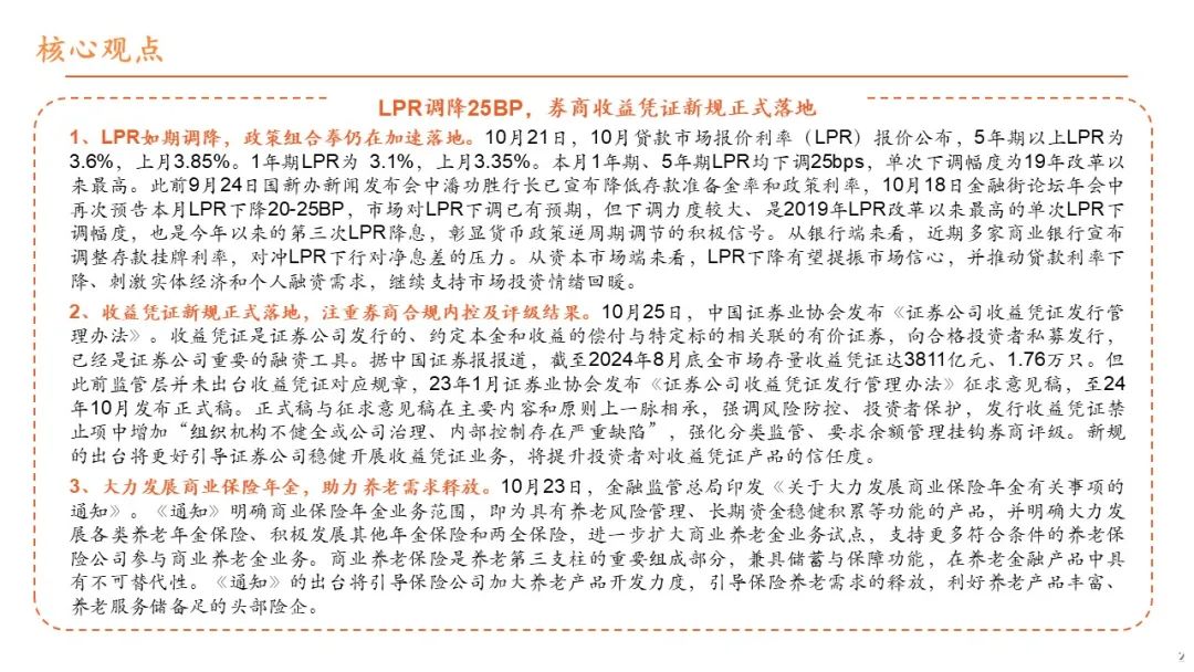 【平安金融|周报】LPR调降25BP，券商收益凭证新规正式落地  第2张