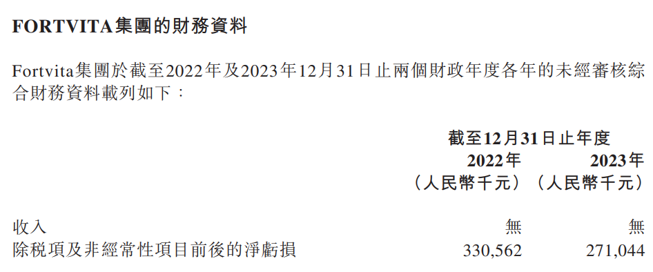 信达生物惹了谁 优质资产贱卖给自己人？  第3张