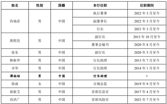 广州银行董事长丘斌到龄 接任者来自农行