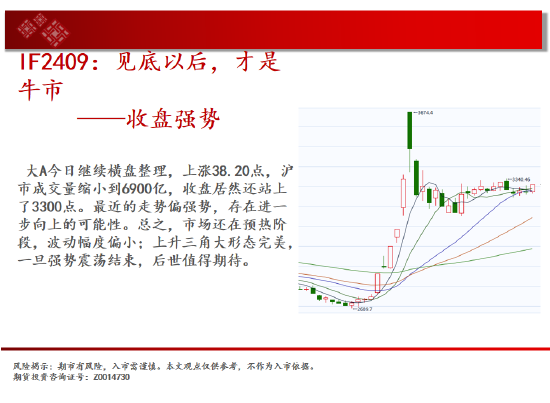 中天期货:棕榈继续拉高 橡胶小幅下行