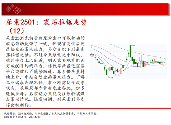 中天期货:棕榈继续拉高 橡胶小幅下行  第11张