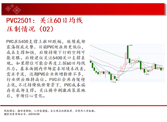 中天期货:棕榈继续拉高 橡胶小幅下行  第17张