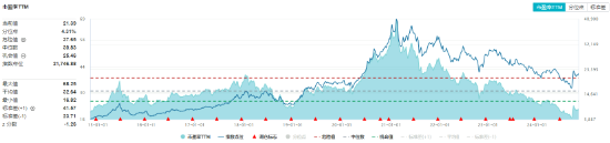 牛市旗手爆发，同花顺封板！券商ETF（512000）剑指涨停，金融科技ETF（159851）新高！大消费饮酒狂欢  第11张