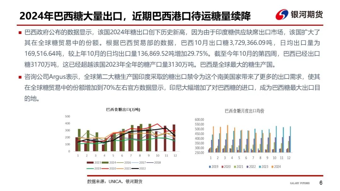 【白糖周报】远期库存压力下 关注郑糖1-5正套