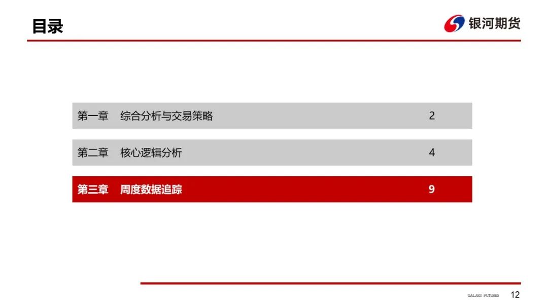 【白糖周报】远期库存压力下 关注郑糖1-5正套  第15张