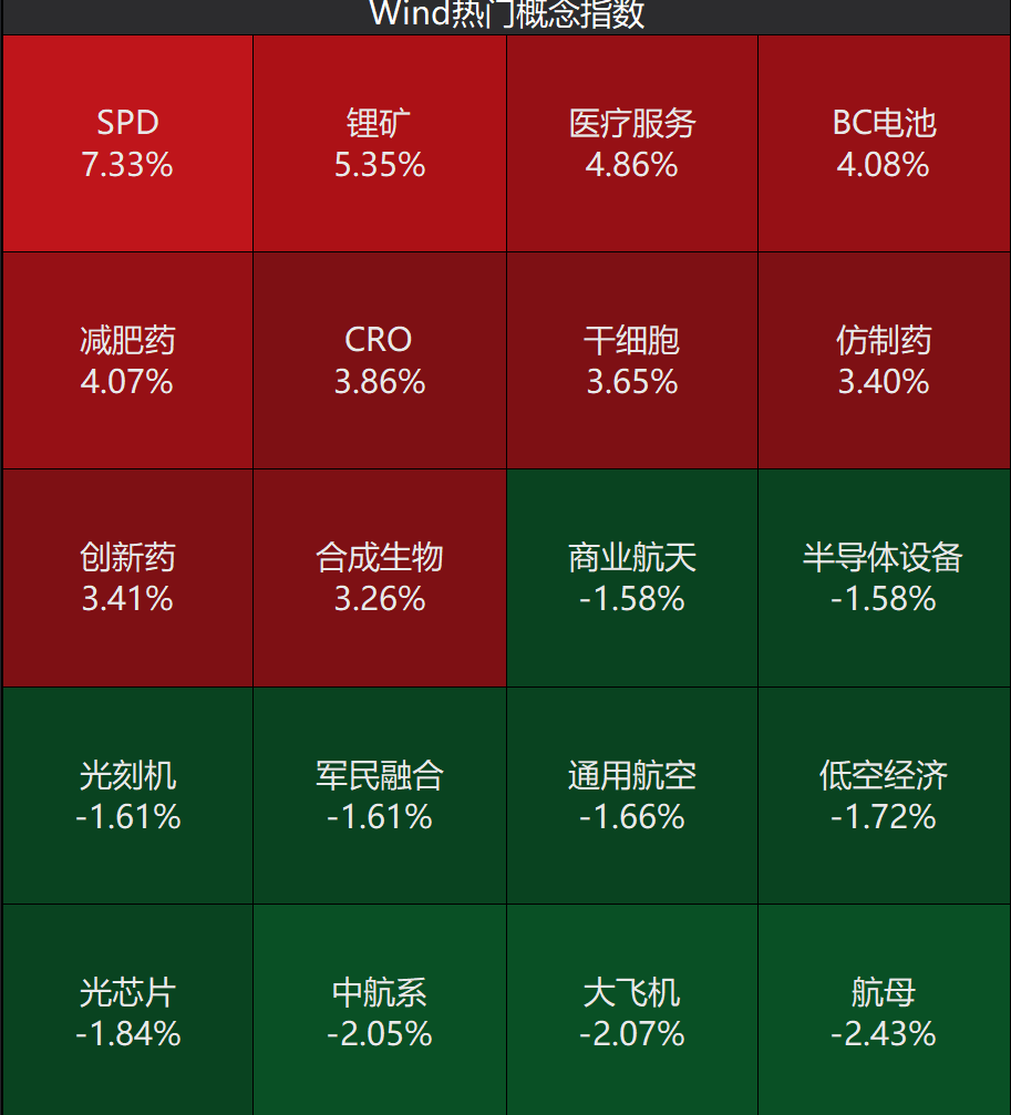 突然爆发！一个上午，纷纷涨停！