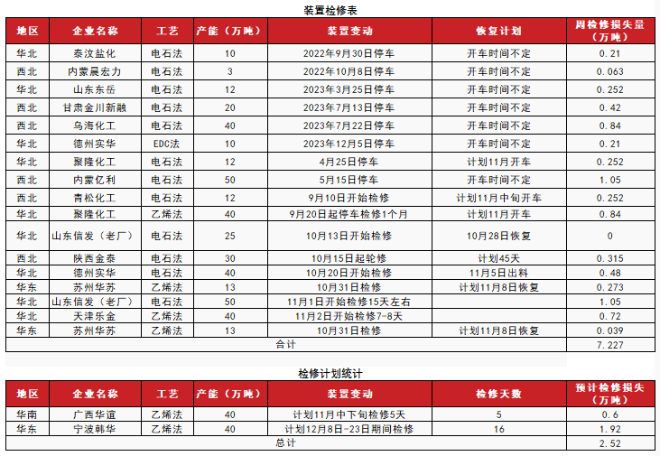 PVC：靴子落地  第12张