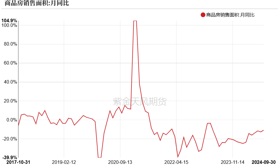 PVC：靴子落地  第38张