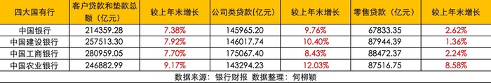 多家银行抢跑2025“开门红”，业务板块指标正分批推进