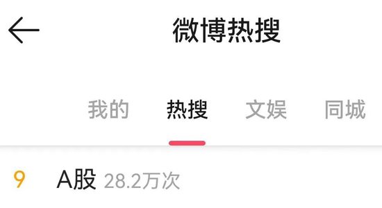 A股冲上热搜！发生了什么？  第1张