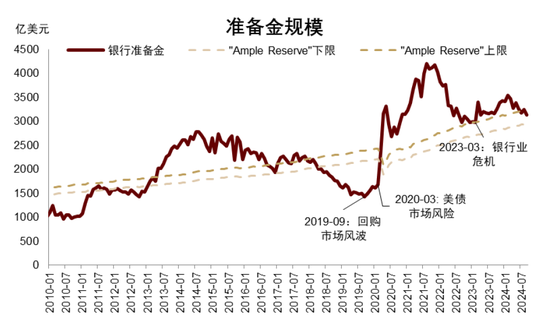 中金|宏观探市11月报：特朗普2.0加速经济复苏