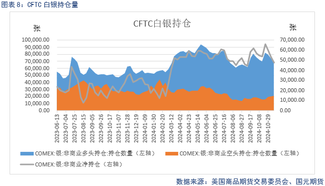 【贵金属】降息预期放缓 贵金属下跌  第10张