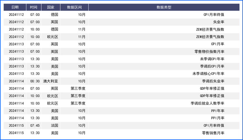 美联储鹰派表态推低降息预期 美元走强会更久?  第5张