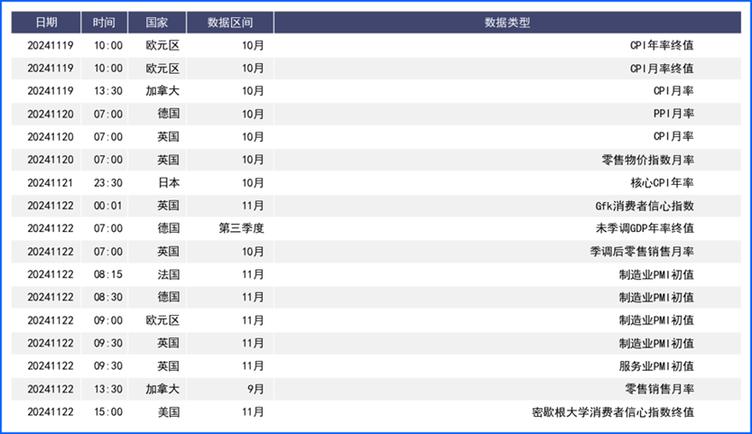 美联储鹰派表态推低降息预期 美元走强会更久?  第6张