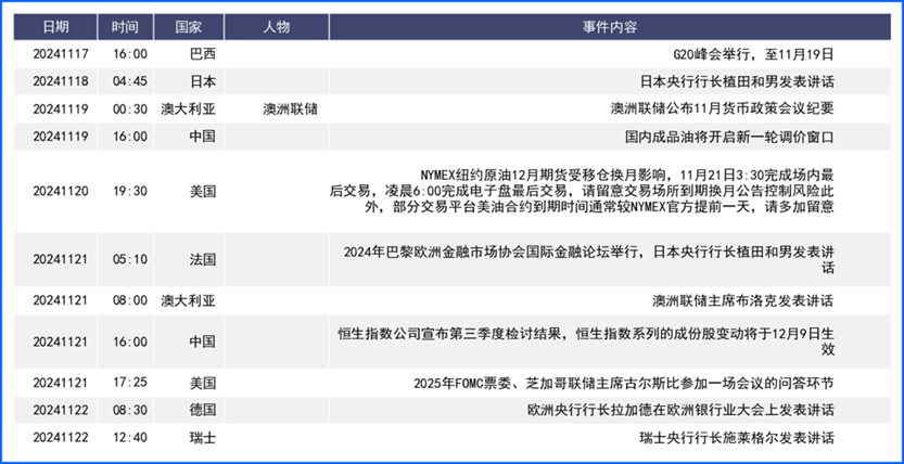 美联储鹰派表态推低降息预期 美元走强会更久?  第7张