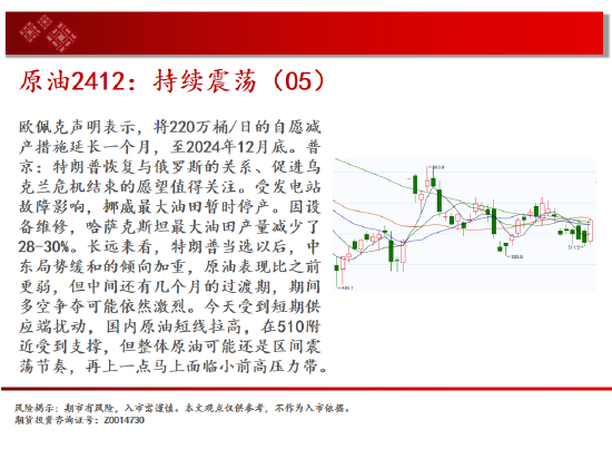 中天期货:商品指数支撑带反弹 原油持续震荡  第4张