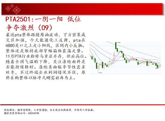 中天期货:商品指数支撑带反弹 原油持续震荡  第18张