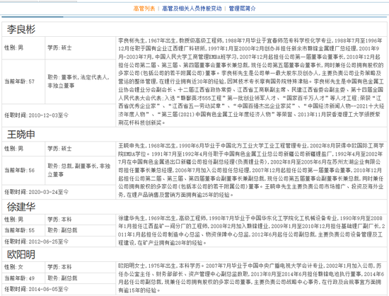 状告证监会，谁给了上市公司高管的勇气？  第3张