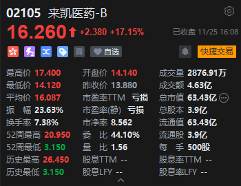 收评：港股恒指跌0.36% 科指跌0.23%苹果概念股持续强势  第4张