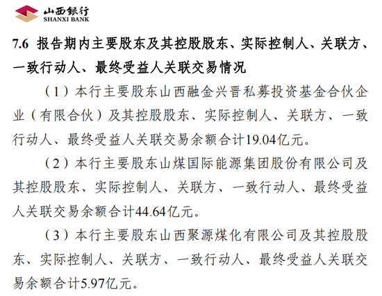 新行长任职资格获批不足一月 山西银行就吃了一个罚单  第3张