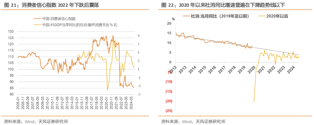 天风·策略 | 玉汝于成：赛点2.0第三阶段攻坚战  第6张