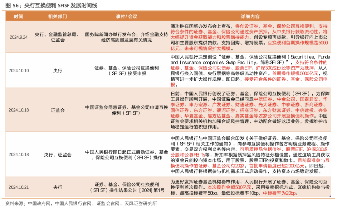 天风·策略 | 玉汝于成：赛点2.0第三阶段攻坚战  第12张