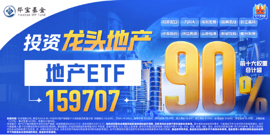 上海楼市新信号！龙头地产走高，招商蛇口领涨超3%，地产ETF（159707）逆市收涨0.74%斩获两连阳  第3张