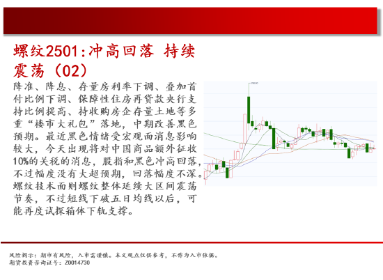 中天期货:白糖持续震荡 橡胶持续横盘  第6张