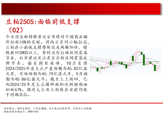 中天期货:白糖持续震荡 橡胶持续横盘  第12张