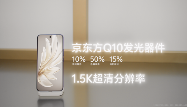 vivo S20系列发布：2299元起售玩转全场景人像  第8张