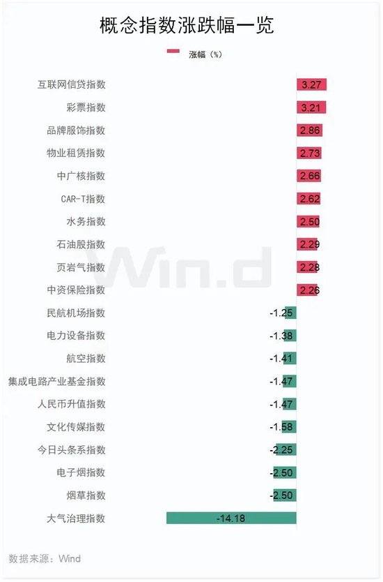 中国太保大涨4.02%，多家保险巨头齐涨！债券通公司服务费拟下调60%  第4张