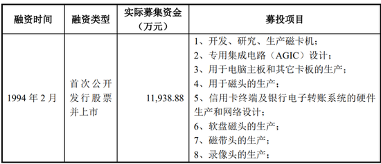 净利润4.86亿元，北交所IPO！深科技“分拆”，净利占比一度逾50%  第3张