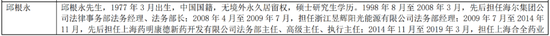 低级失误！心脉医疗（688016），被取消高企资格，需补缴税款及滞纳金  第4张